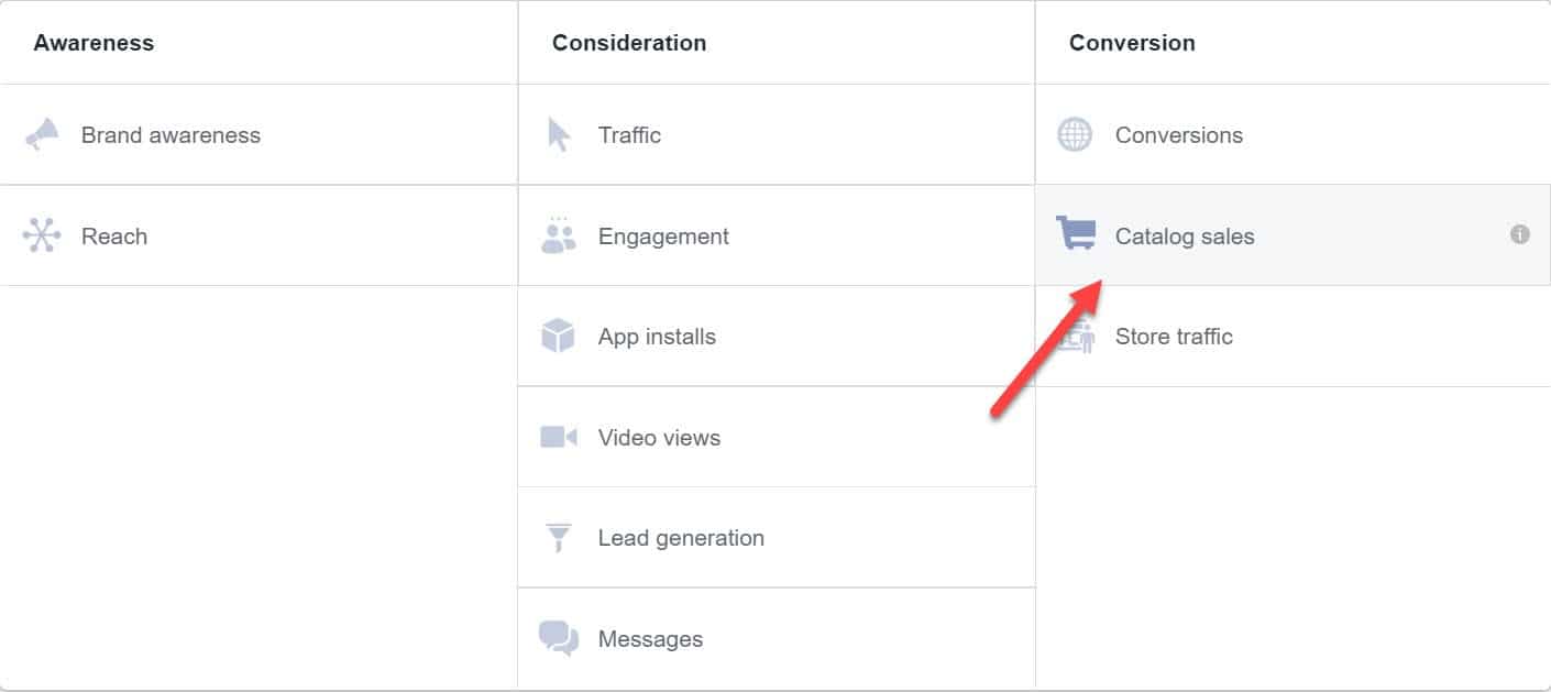 catalog sales - conversion stage - facebook ads