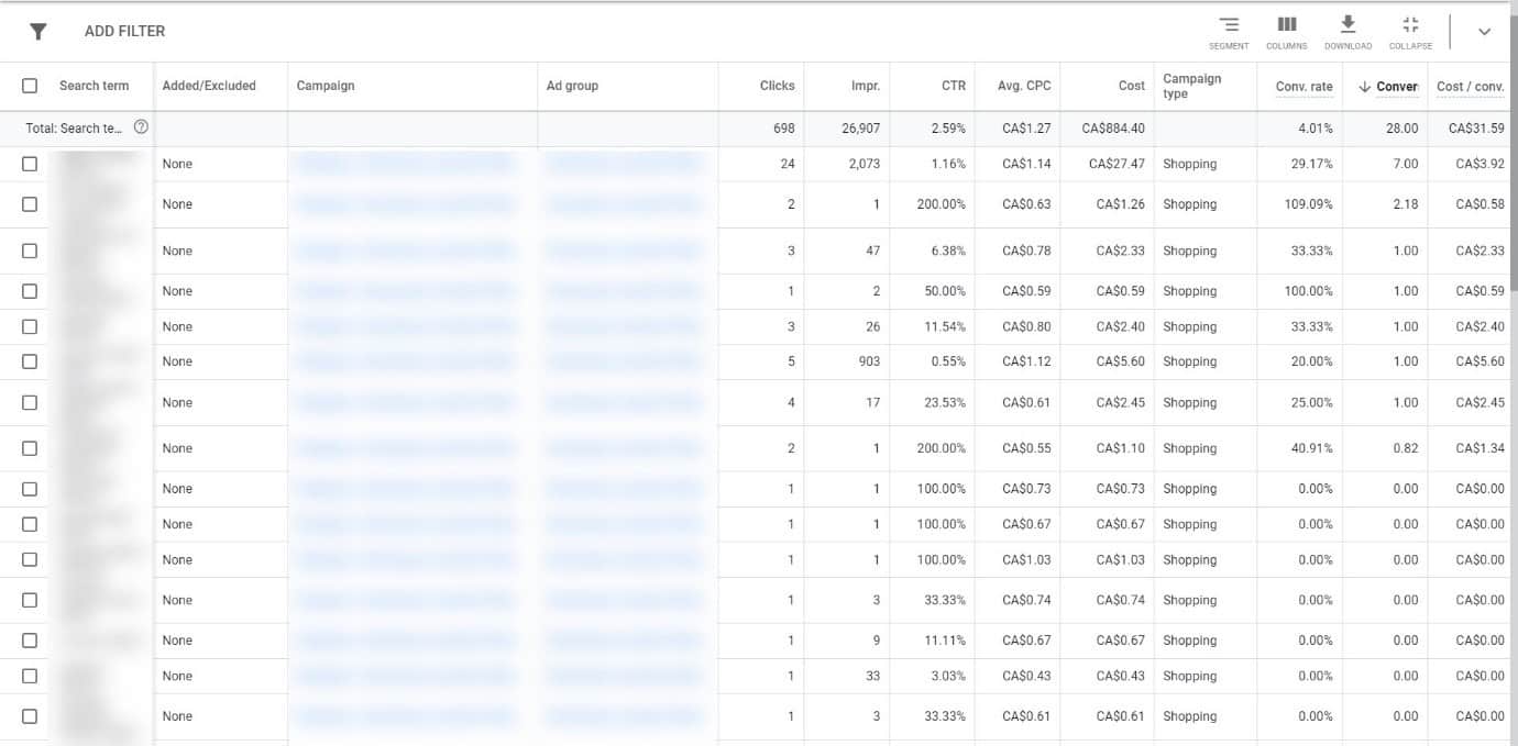 google ads search terms report