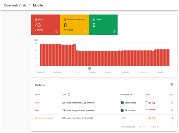 google search console core web vitals report errors