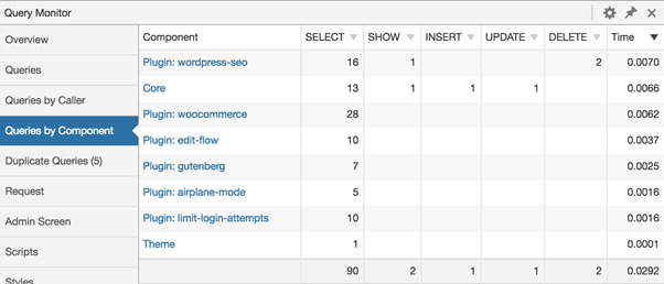 query monitor