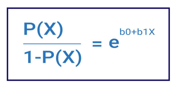 logistic regression lead scoring 