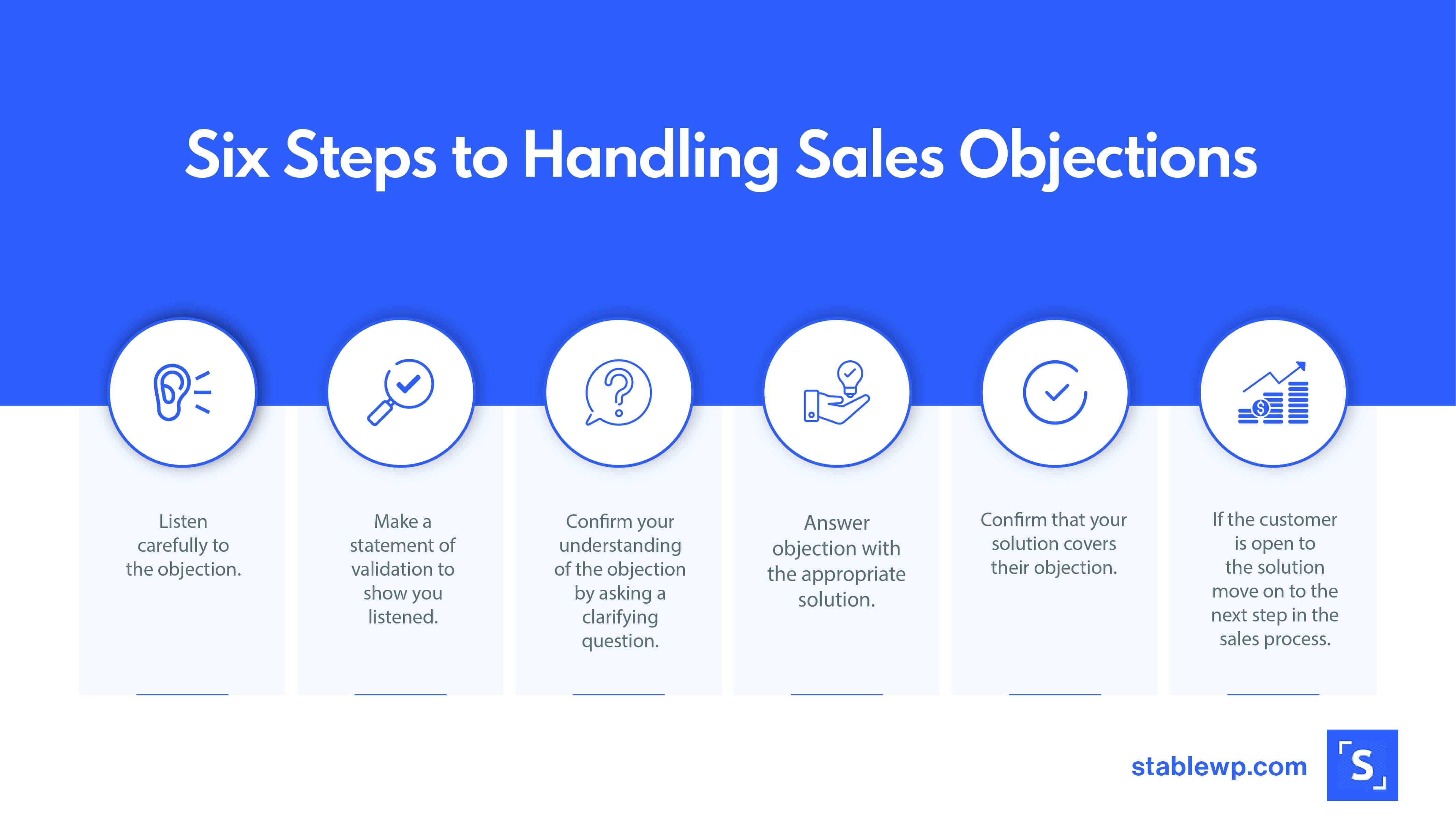 graph showing six steps to overcome sales objections