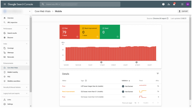 monitoring your core web vitals score in google search console