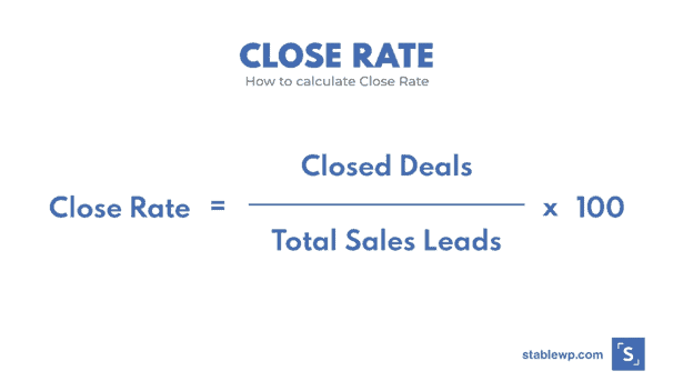 formula how to calculate close rate 