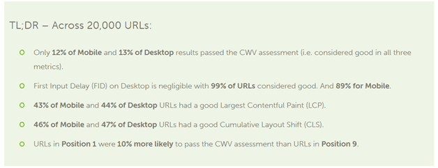 study showing core web vitals scores across mobile and desktop devices