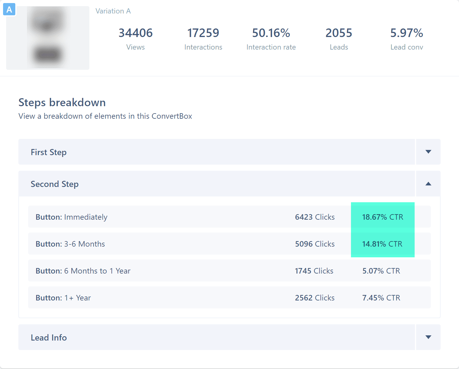 quiz-stats-showing-the-percentage-of-qualified-leads