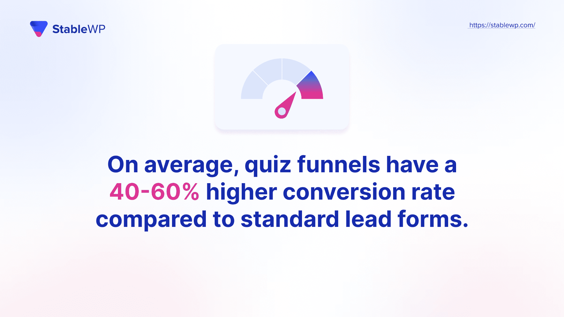 conversion rate increase by 40-60%